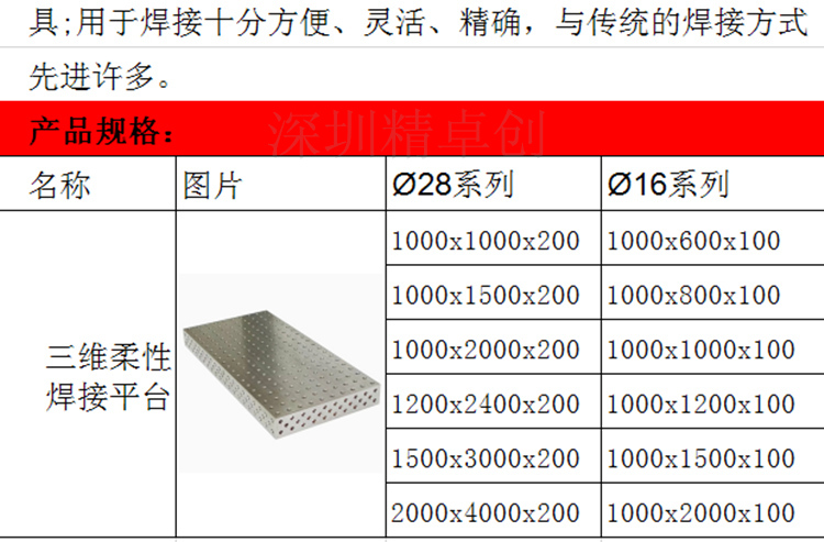 三维平台工装夹具